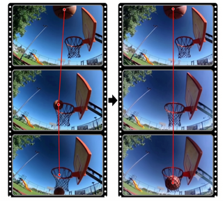 motionv2v